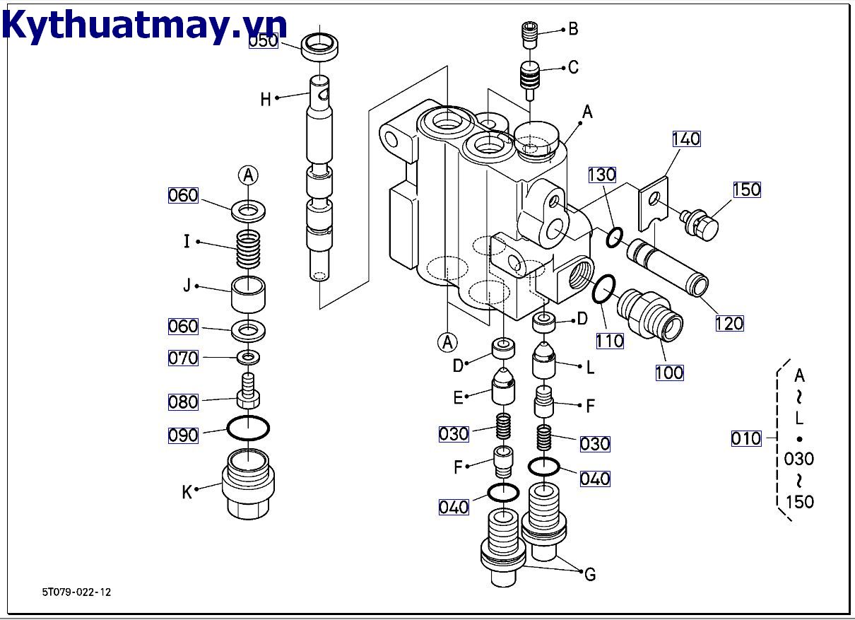 Bộ phận thủy lực ( những bộ phận cấu thành)